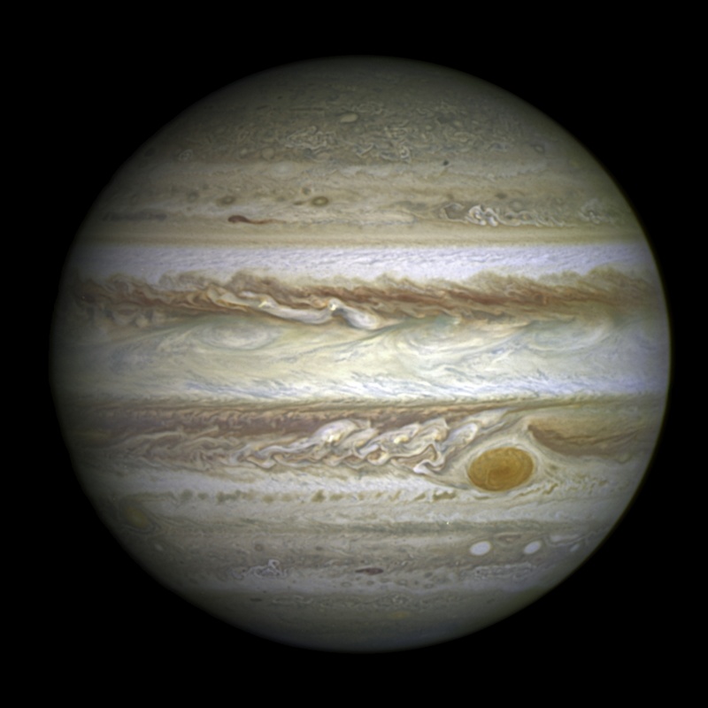 Jupiter Planète