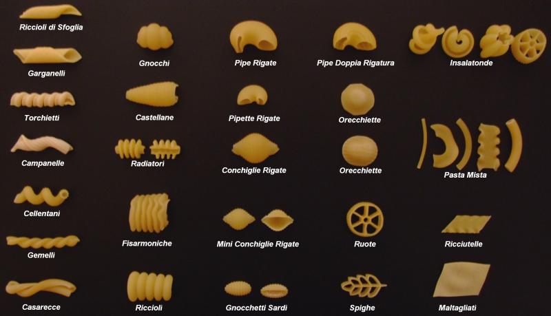 Pâtes sèches, aux œufs, crues,